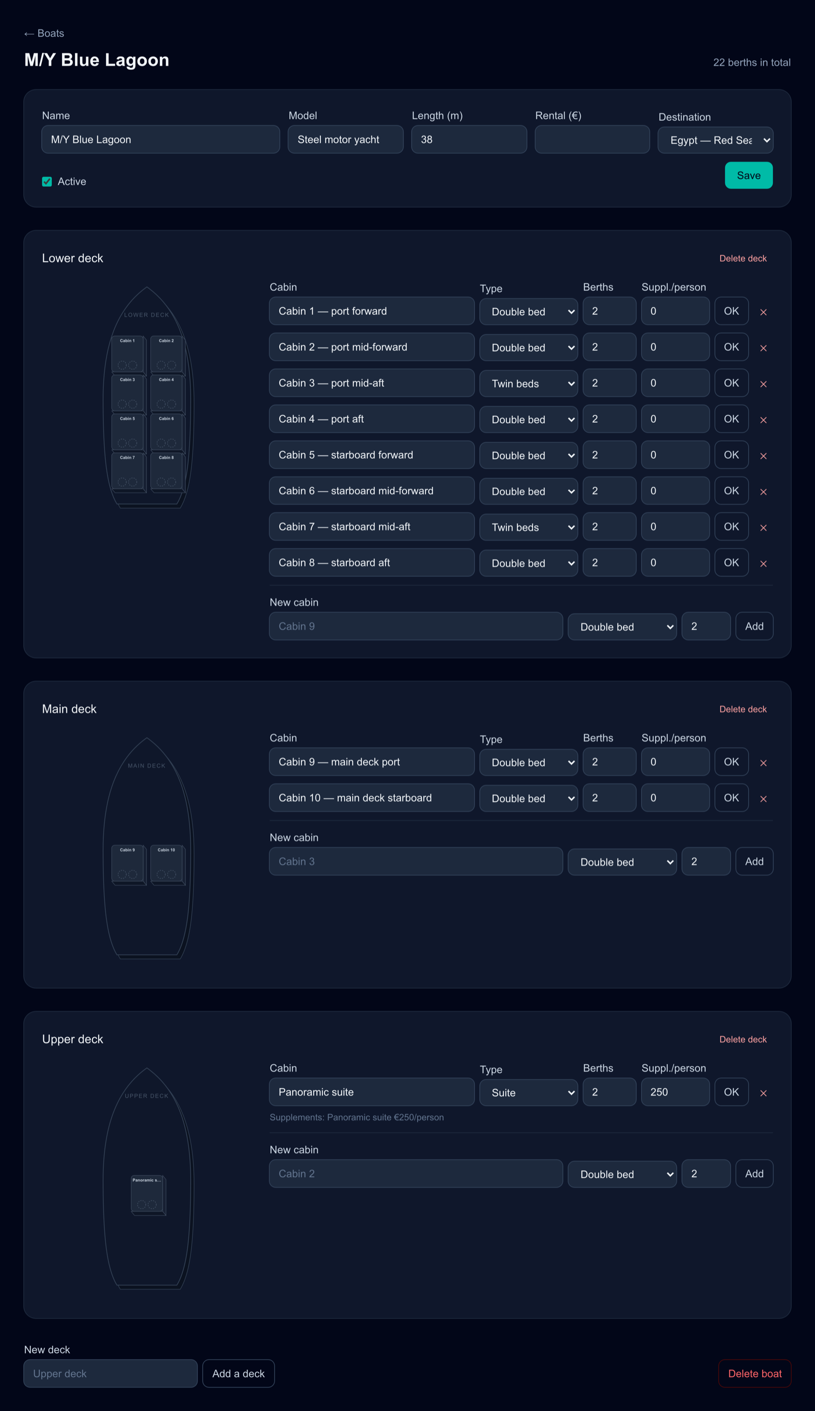 A boat page: decks listed one after another, each with its cabins, types and berth counts.