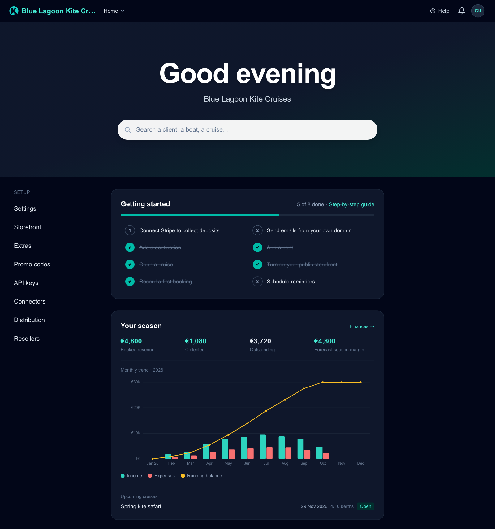 The home page: a banner with the greeting and a search bar, the Getting started checklist, then Your season with its monthly chart.